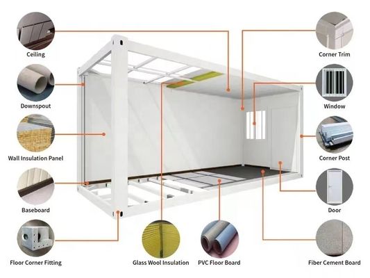 Construcción rápida resistente al viento Cuadro de acero ligero Casa de contenedores prefabricada independiente portátil
